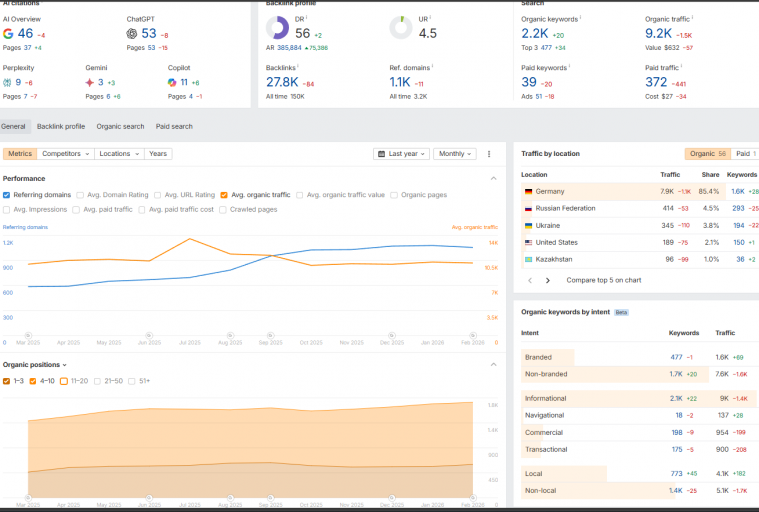 2026 02 24 18 18 50 png