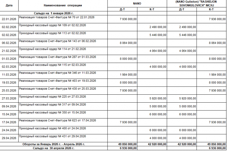 2026 04 29 09 43 47 png