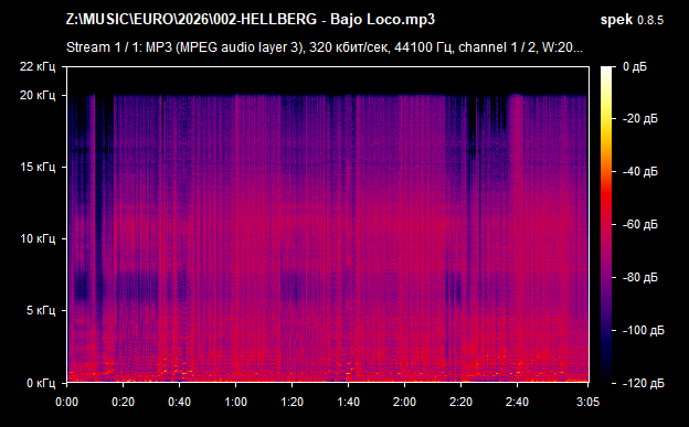 002 HELLBERG   Bajo Loco mp3 png