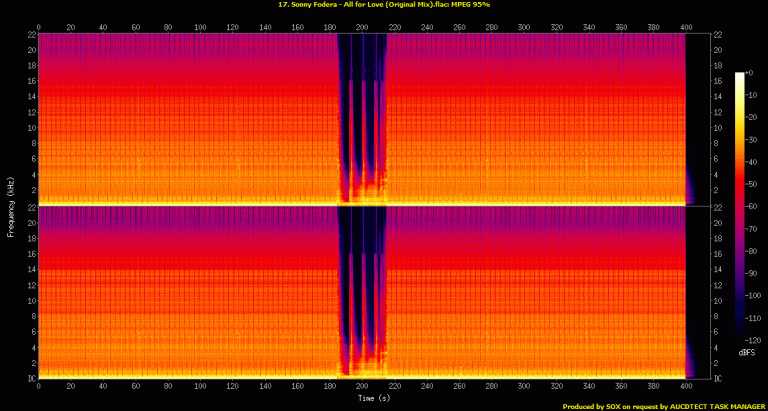 17  Sonny Fodera   All for Love  Original Mix  flac Spectrogram png