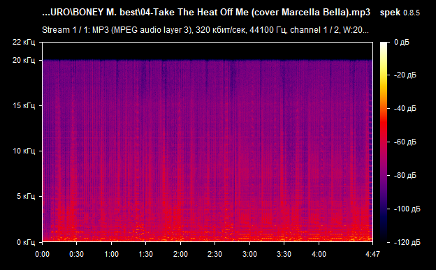 04 Take The Heat Off Me  cover Marcella Bella  mp3 png