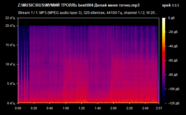 004 Делай меня точно mp3 png