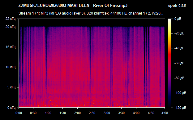 003 MARI BLEN   River Of Fire mp3 png