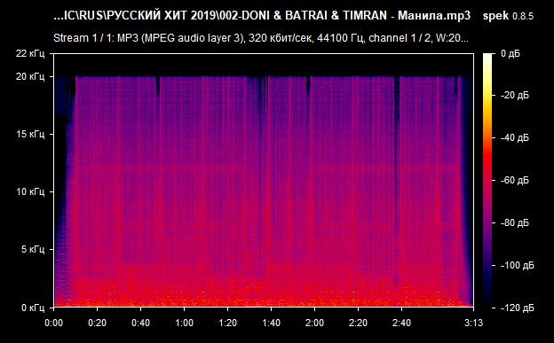 002 DONI   BATRAI   TIMRAN   Манила mp3 png