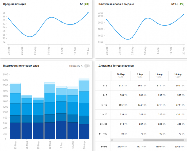 2026 04 21 15 25 08 png