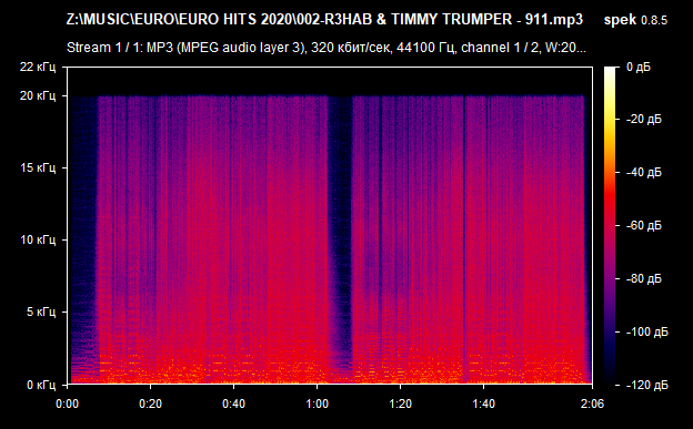 002 R3HAB   TIMMY TRUMPER   911 mp3 png