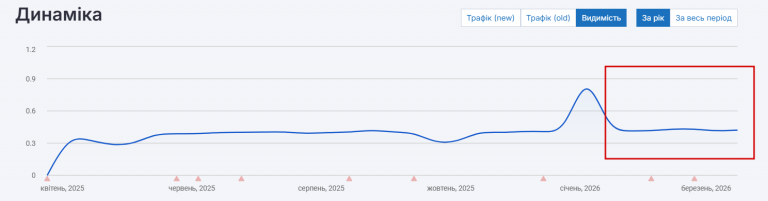 2026 03 23 15 45 50 png