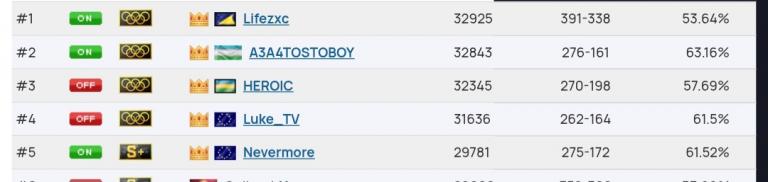 Screenshot 20260305 143851 Chrome jpg