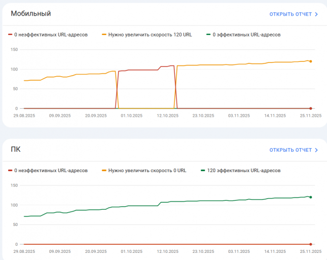 2025 11 27 03 29 12 png