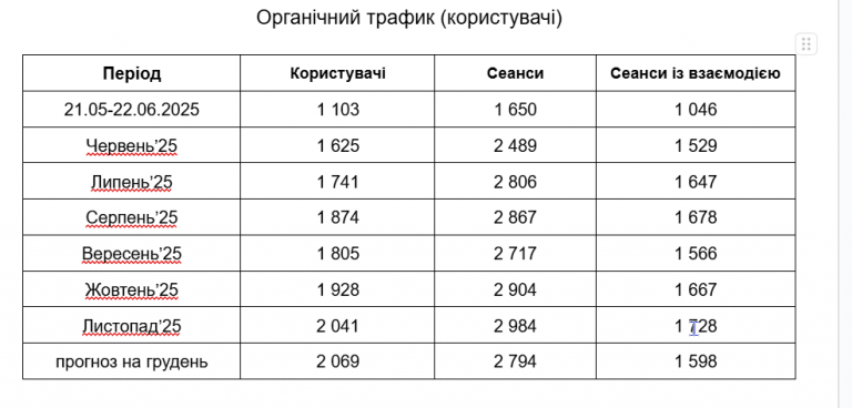 2025 12 22 16 12 20 png