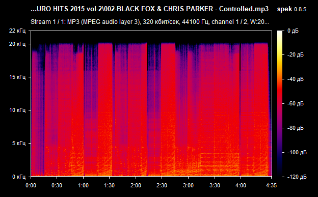 002 BLACK FOX   CHRIS PARKER   Controlled mp3 png