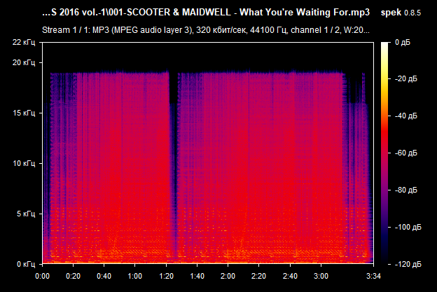 001 SCOOTER   MAIDWELL   What You re Waiting For mp3 png