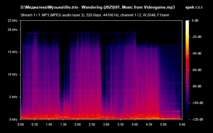 01  Music from Videogame mp3 png