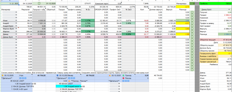 2025 12 03 21 34 30 png