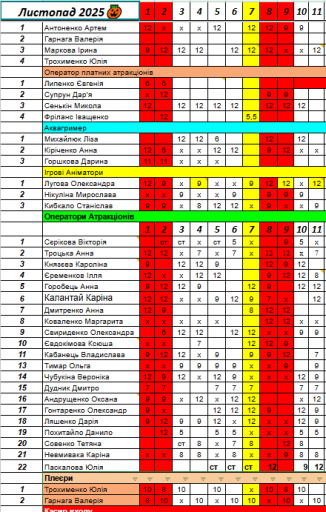 2025 11 07 12 51 11 png