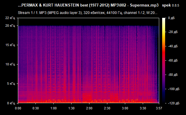 002   Supermax mp3 png