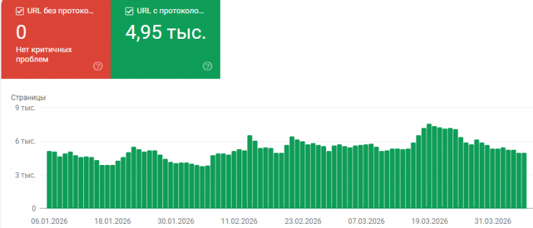 2026 04 06 14 00 45 png