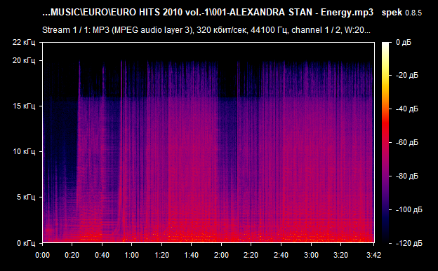 001 ALEXANDRA STAN   Energy mp3 png