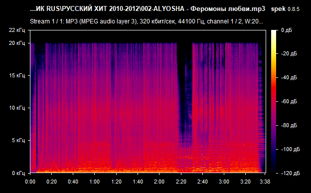 002 ALYOSHA   Феромоны любви mp3 png