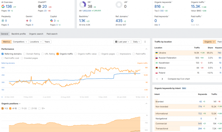 2026 03 19 20 10 20 png