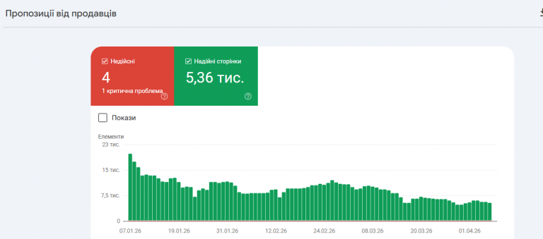 2026 04 07 15 42 36 png