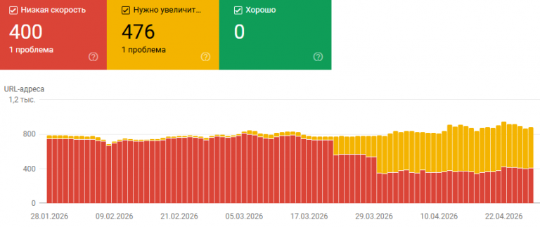 2026 04 28 14 59 21 png