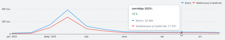 2025 12 24 17 25 00 png