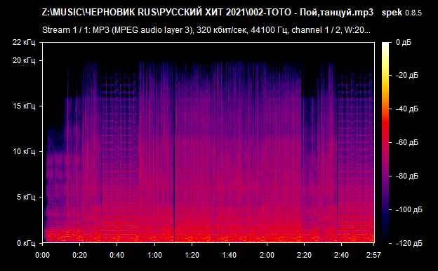 002 ТОТО   Пой танцуй mp3 png