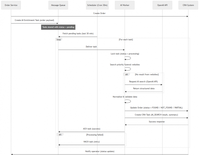 2026 03 20 02 26 20 png