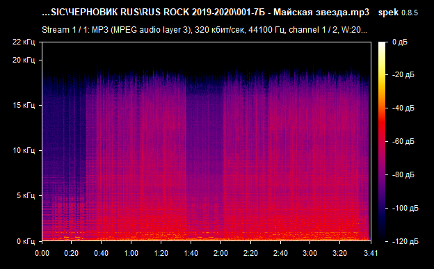 001 7Б   Майская звезда mp3 png