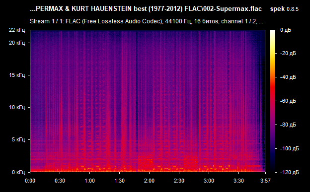 002 Supermax flac png