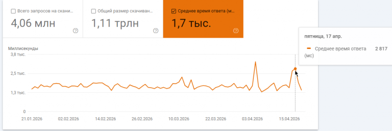 2026 04 21 14 53 52 png