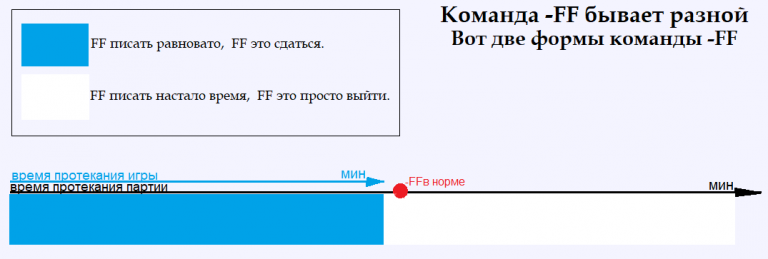 ФФ бывает разной png