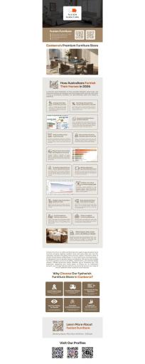 furniture store canberra infographic jpg