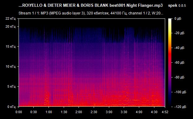 001 Night Flanger mp3 png