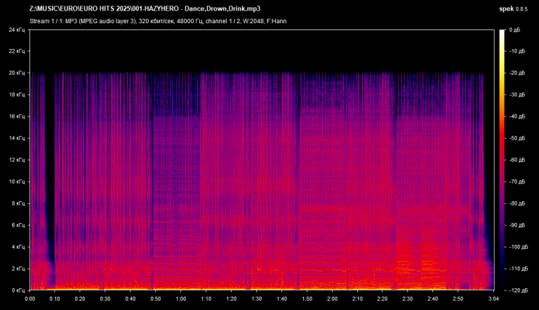 001 HAZYHERO   Dance Drown Drink mp3 png