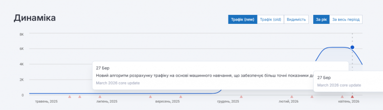 2026 04 08 17 47 10 png