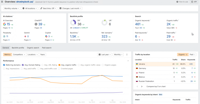 2026 03 23 12 01 29 png