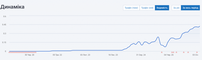 2026 01 05 14 09 41 png