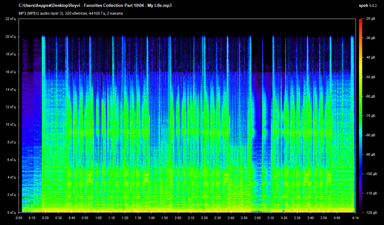 04   My Life mp3 png