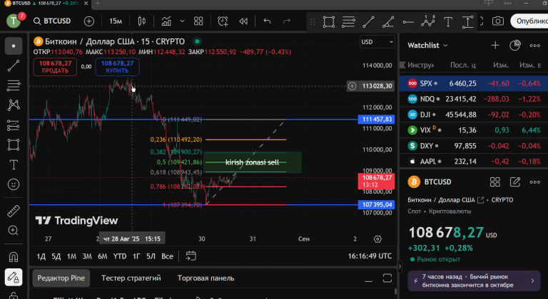 sell zona