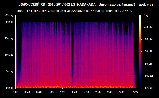 002 ESTRADARADA   Вите надо выйти mp3 png