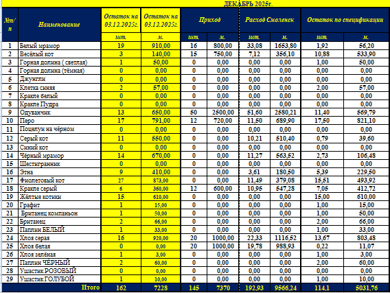 2025 12 05 15 36 25 png