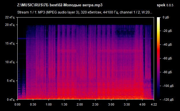 02 Молодые ветра mp3 png
