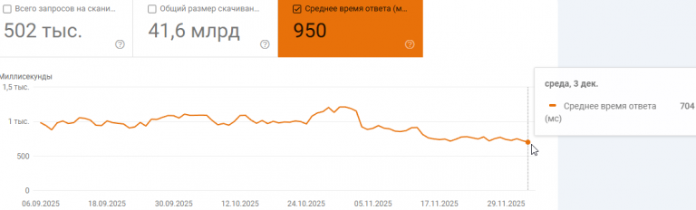 2025 12 05 09 45 03 png