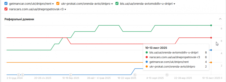 2025 11 13 12 40 28 png