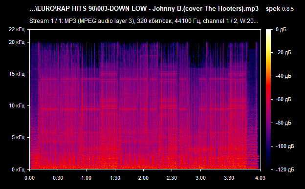 003 DOWN LOW   Johnny B  cover The Hooters  mp3 png