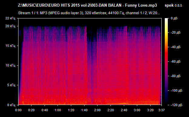 003 DAN BALAN   Funny Love mp3 png