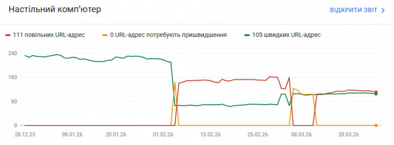 2026 03 28 13 33 29 png