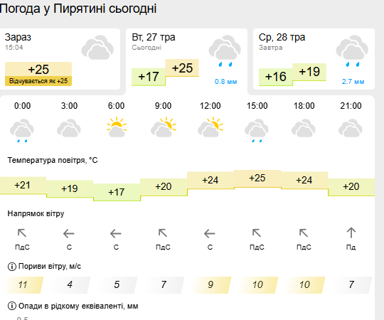 2025 05 27 15 04 28 png